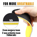 Knixmax Damen Herren Memory Schaum Einlegesohlen Komfort Schuheinlagen für Sportschuhe Freizeitschuhe Sneaker Wanderschuhe