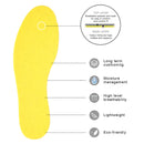 Knixmax Damen Herren Memory Schaum Einlegesohlen Komfort Schuheinlagen für Sportschuhe Freizeitschuhe Sneaker Wanderschuhe