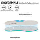 Knixmax Extra breite leichte Damen Laufschuhe für Plattfuß Weiße Sportschuhe mit Schuhen mit breiter Zehenbox