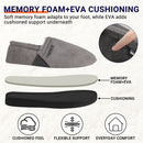 riemot Herren Hausschuhe Grau Memory Foam Pantoffeln mit rutschfester Sohle