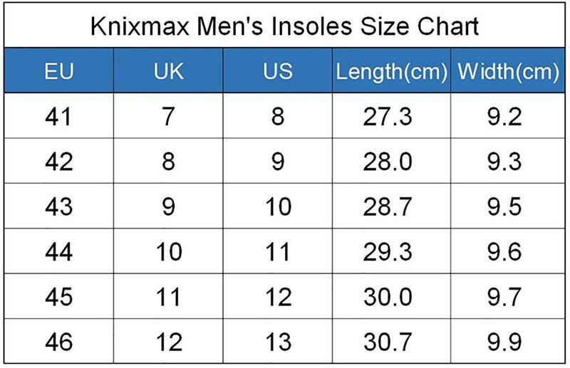 Knixmax Men's Memory Foam Insoles, Grey, for Athletic Shoes & Sneakers - Knixmax