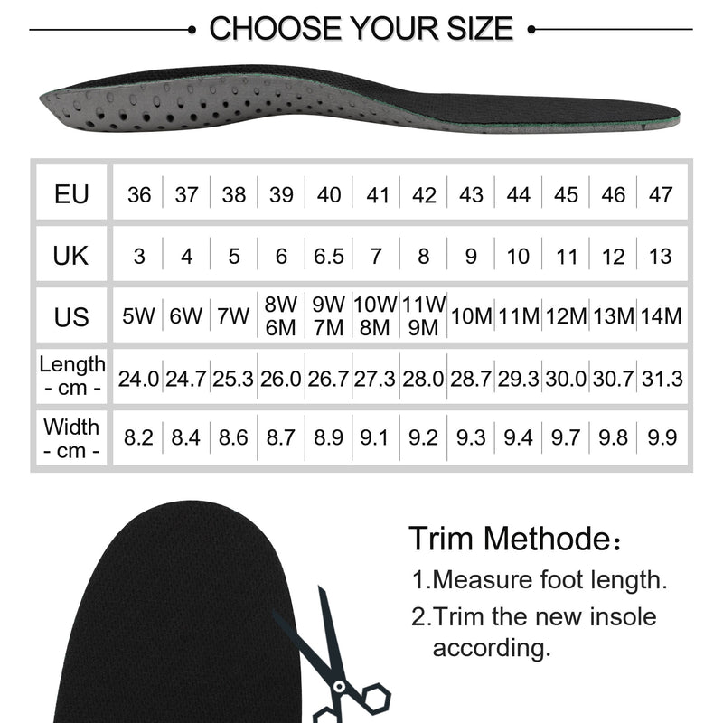 Knixmax Sports Einlegesohlen Schwarz Fußgewölbeunterstützung Volle Länge Ortheseneinsätze für Männer Frauen