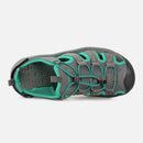 Knixmax Damen Sandalen mit geschlossener Zehenpartie Grün Wide Fit Sport Sommerschuhe (Upgrade Version)