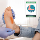 Knixmax Women Men Memory Foam Insoles Comfort Shoe Inserts Shock Absorption Cushioning Foot Support Pads - Knixmax