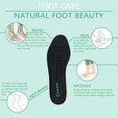 Knixmax Women Men Memory Foam Insoles Comfort Shoe Inserts Shock Absorption Cushioning Foot Support Pads - Knixmax