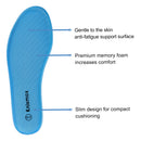 Knixmax Damen Memory Foam Einlegesohlen, Blau, für Sportschuhe & Sneaker