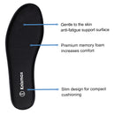 Knixmax Herren Memory Foam Einlegesohlen, Schwarz, für Sportschuhe & Turnschuhe