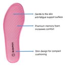 Knixmax Damen Memory Foam Einlegesohlen, Pink, für Sportschuhe & Sneaker
